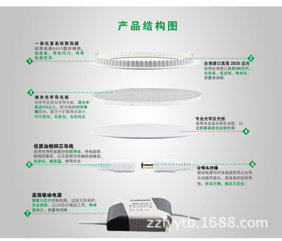 绿荧纤雅系列超薄4寸LED筒灯 5W高亮防眩，10.5公分开孔，工厂直销全解析